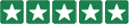 Review rating