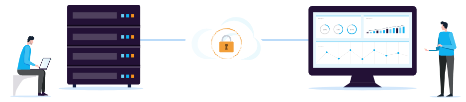 web server ssl https communication how tls communicates between web application and web servers